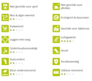 Piastrelle zeskant 60x60x4cm S.C. Grezzo A. van Elk BV